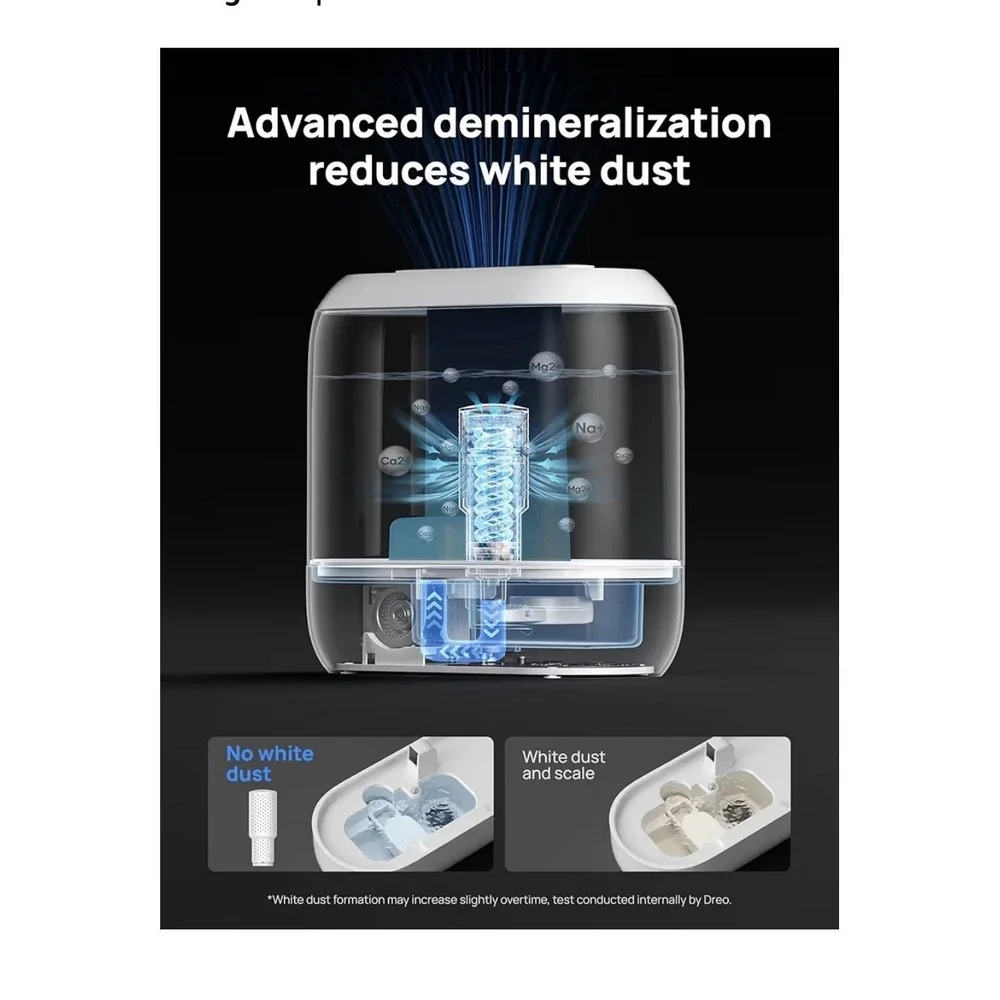4L Smart Humidifiers for Bedroom, Quiet Supersized Cool Mist Ultrasonic Humid...